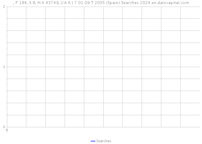 , F 184, S 8, H A 43749, I/A 6 ( 7 01 09 T 2035 (Spain) Searches 2024 