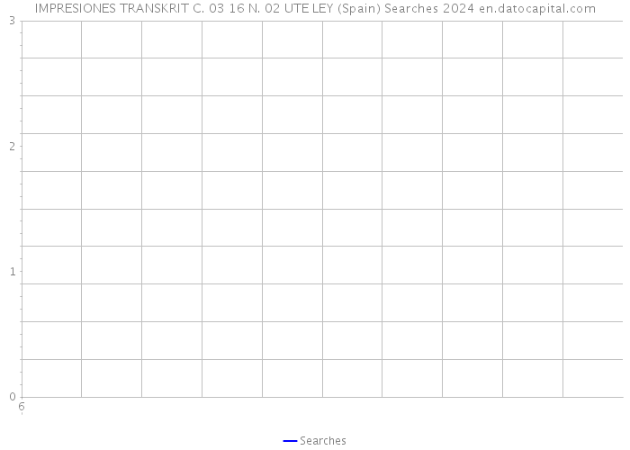 IMPRESIONES TRANSKRIT C. 03 16 N. 02 UTE LEY (Spain) Searches 2024 
