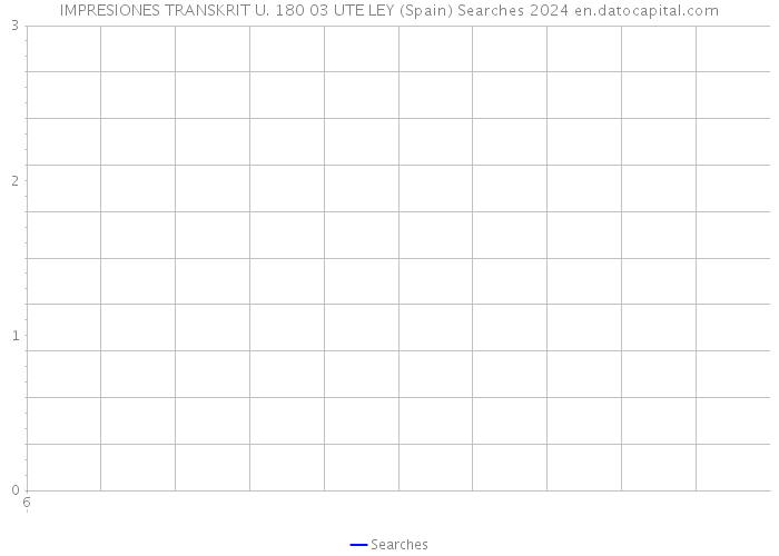 IMPRESIONES TRANSKRIT U. 180 03 UTE LEY (Spain) Searches 2024 