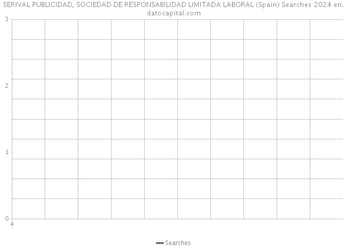 SERIVAL PUBLICIDAD, SOCIEDAD DE RESPONSABILIDAD LIMITADA LABORAL (Spain) Searches 2024 